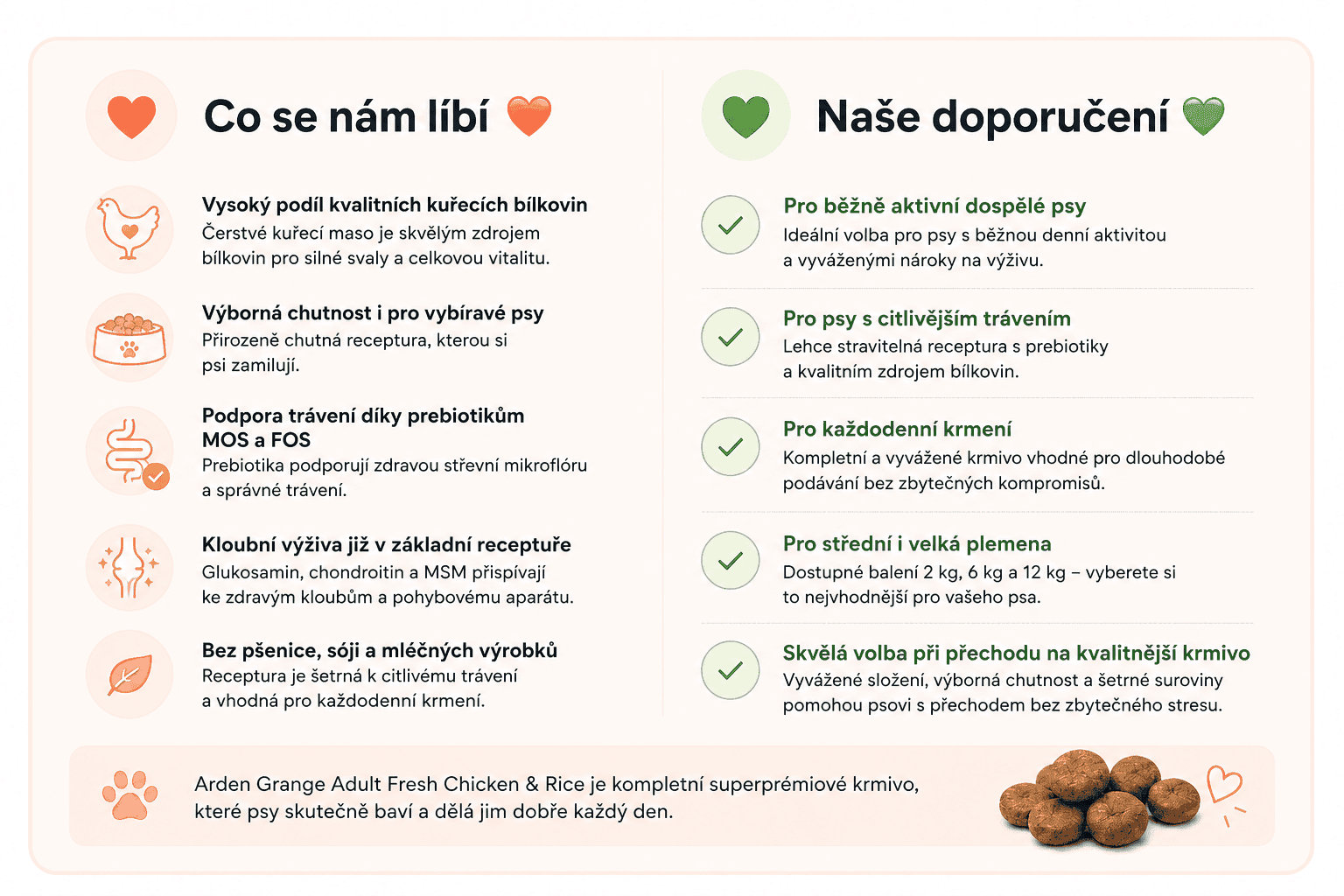 Výhody a doporučení pro Arden Grange kuře